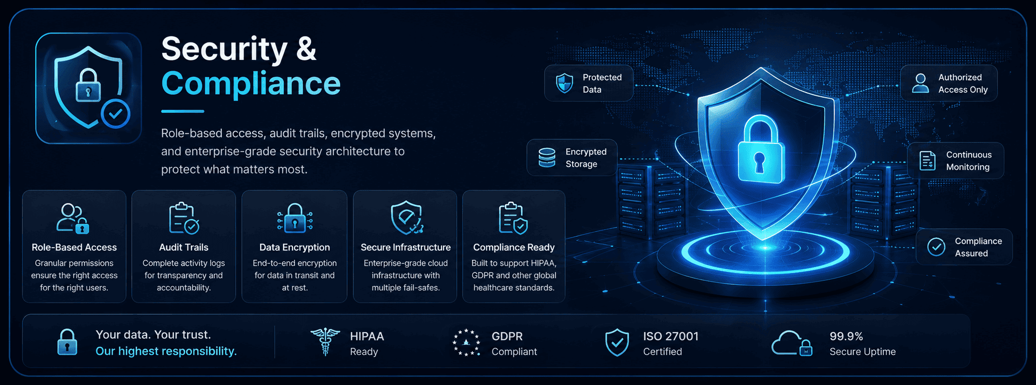 Security & Compliance